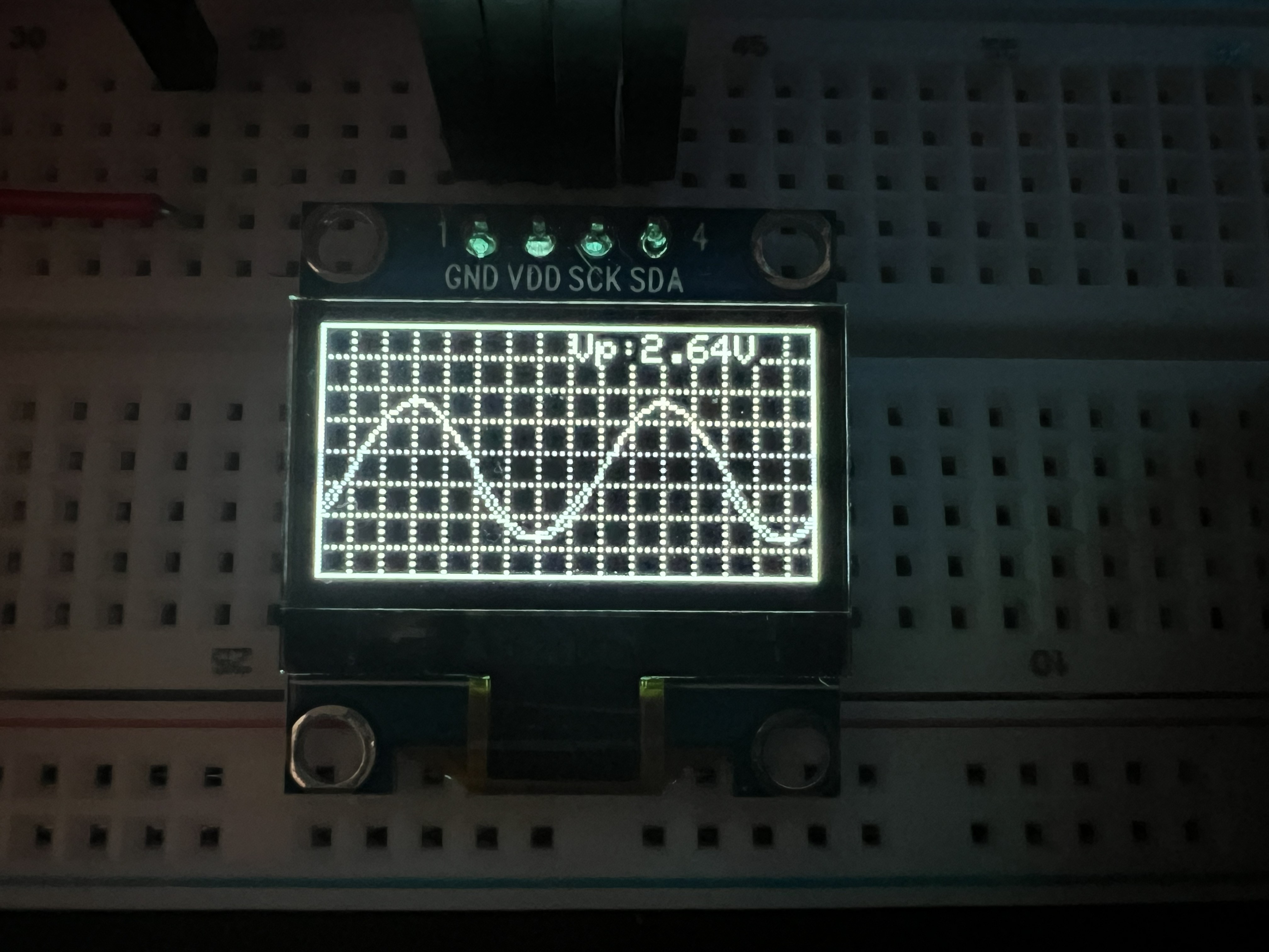 Digital Oscilloscope & Waveform Generator